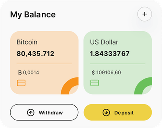 Mediat Dwellia 9.2 automated trading solution — dashboard overview